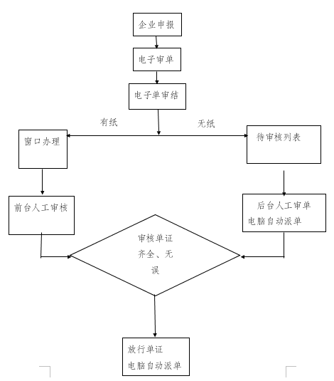 bszn02