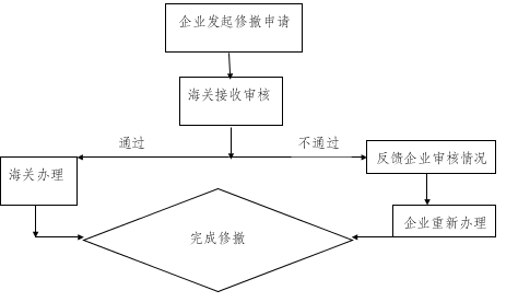 bszn03